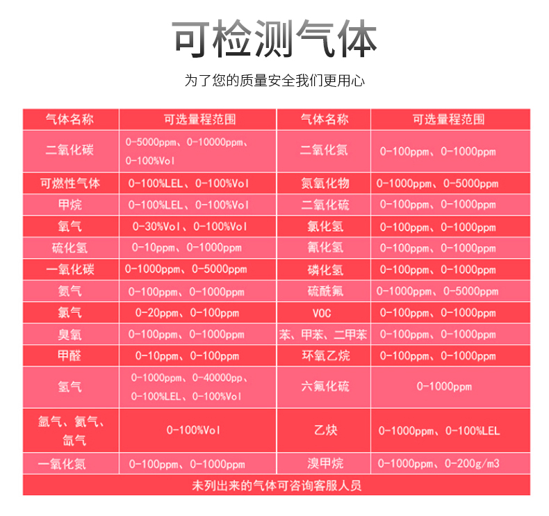 手提式复合型气体分析仪_11.jpg